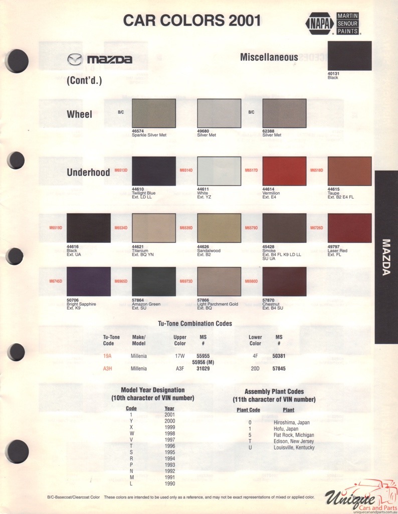 2001 Mazda Paint Charts Martin - Senour 3
